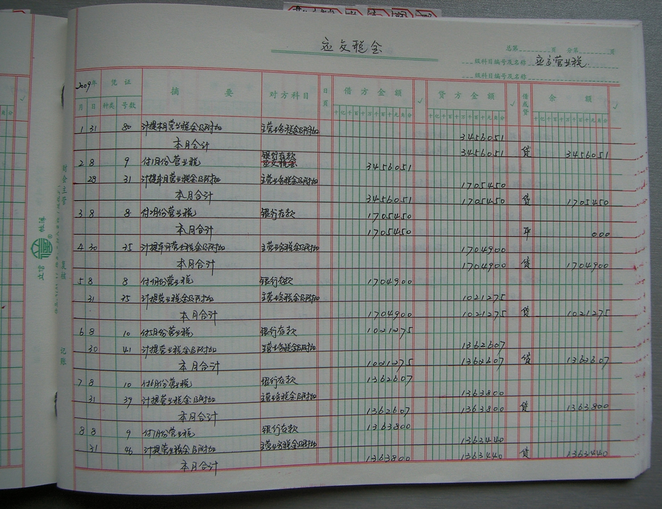 明细分类账